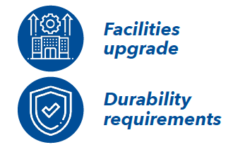 Middleborough Case Study Icon