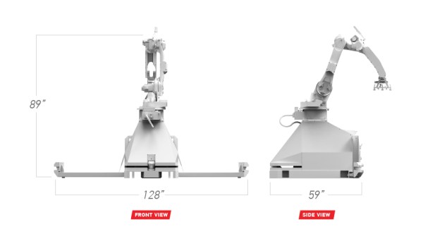 Openstack Palletizer Dimensions