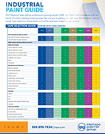 INDUSTRIAL PAINT GUIDE