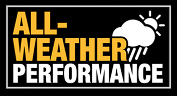 All Weather Perf. CTA