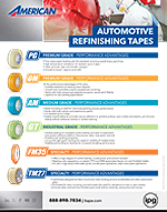 IPG Automotive Aftermarket Refinishing Tapes