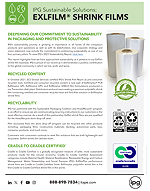 IPG Shrink Film Sustainability