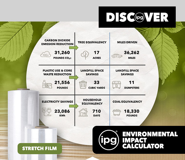 Discover News Header - Sustainability Calculator