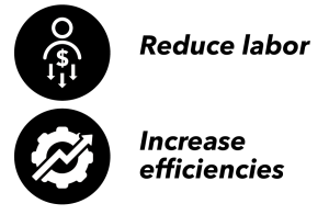 BP RSA WAT Case Sealer Labor and Efficiency Icons